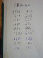 hzs-history 032 2